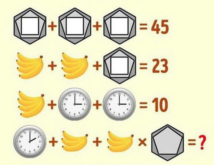 Как выглядит задача про бананы и часы