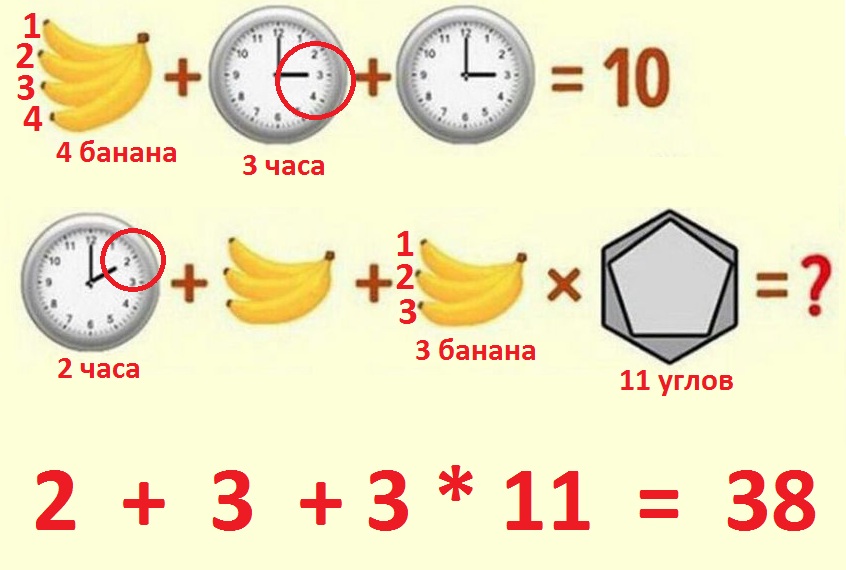 Задача на логику про бананы, часы и квадраты